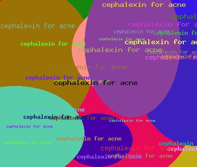 Cephalexin for acne