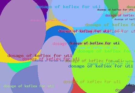 Dosage of keflex for uti